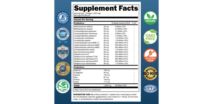 Probiotic And Prebiotic Mouthwash